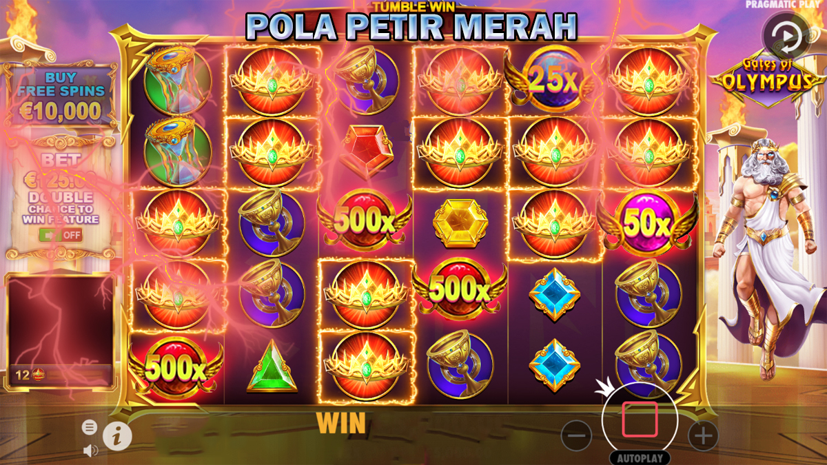 Strategi Memenangkan Jackpot Slotjanda